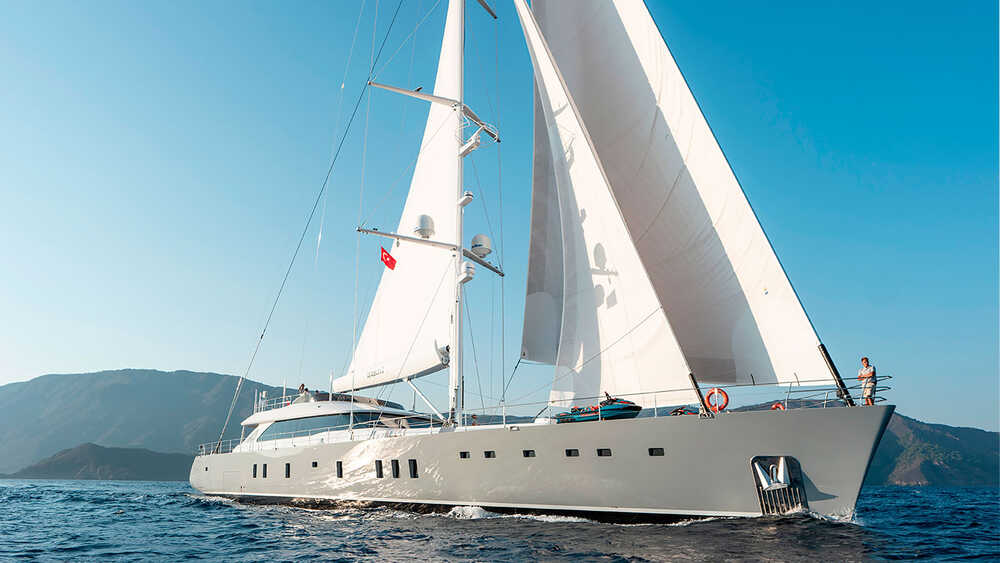 Экстерьер Ada Yacht Works M/S All About You 2 2019