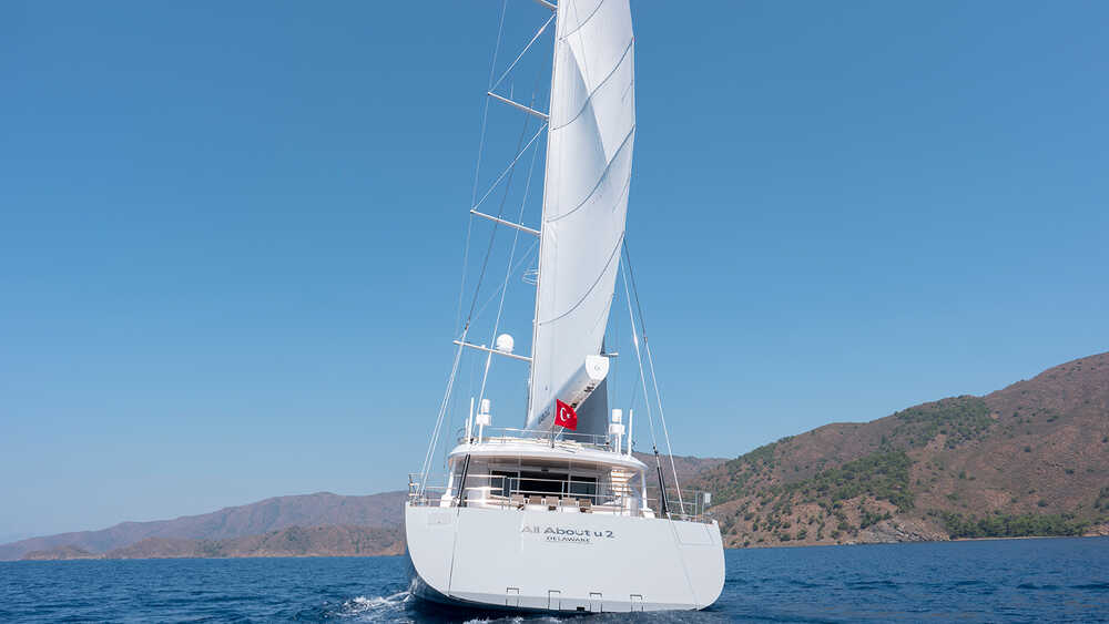 Экстерьер Ada Yacht Works M/S All About You 2 2019