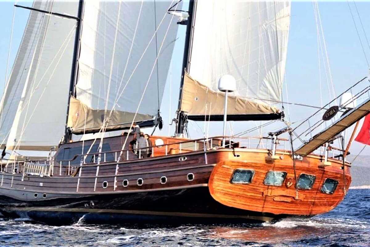 Custom Made PERFORMANCE FEE, 38.20 м